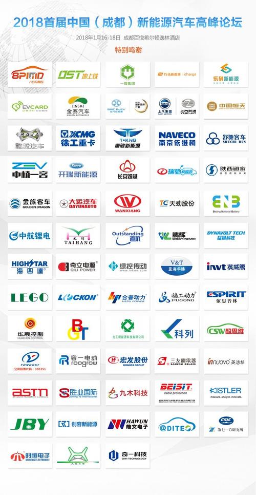 产业链加资本齐聚蓉城 探讨新能源汽车产融结合新思路
